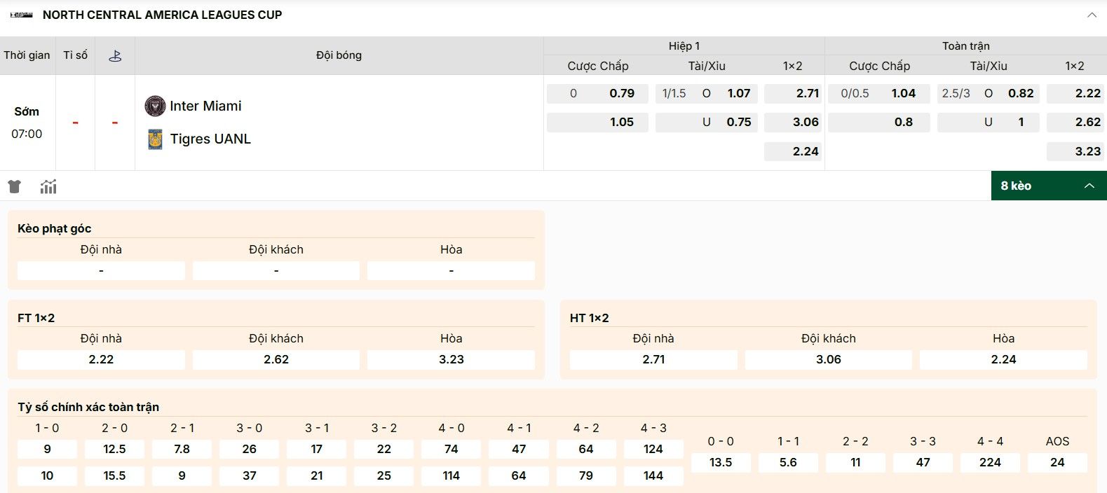 Bật mí tỷ lệ kèo trận Inter Miami vs Tigres UANL
